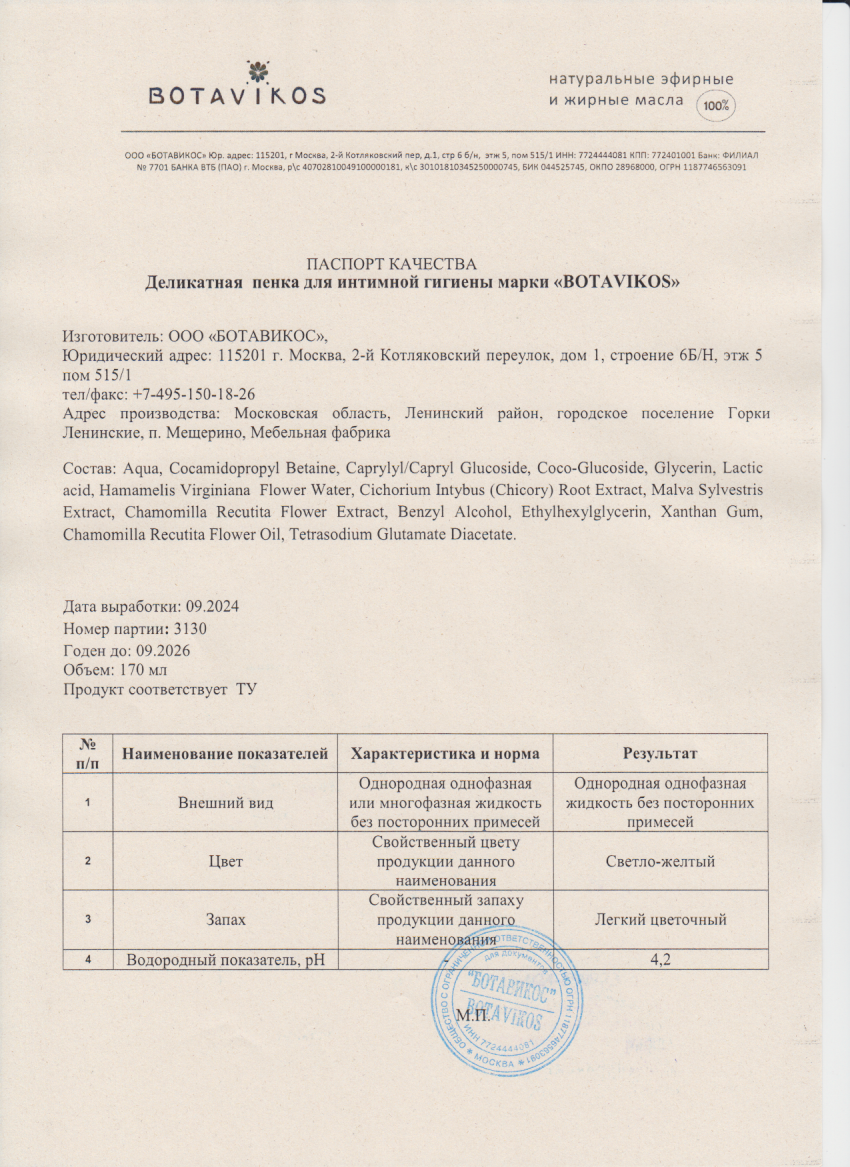Паспорт №092024